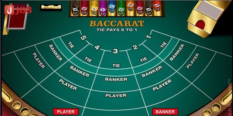 Chơi Baccarat Luôn Thắng: Hé Lộ Chiến Thuật Chơi Hay Tại J88 4 Đặt cược trong Baccarat cần suy tính kỹ cửa chơi.