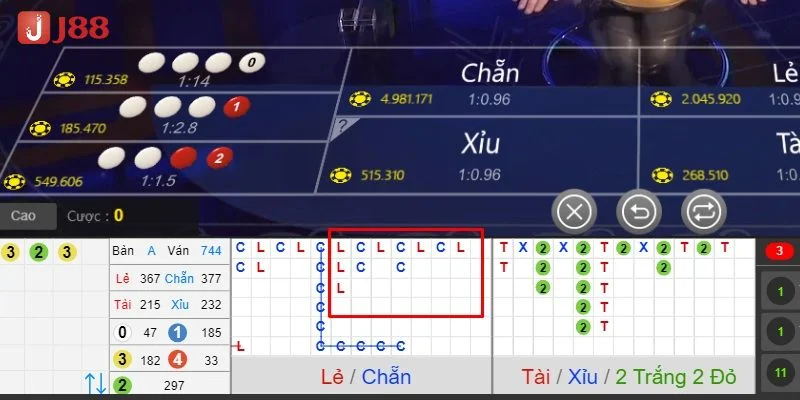 Mẹo soi cầu xóc đĩa chắc chắn không thể bỏ qua kỹ năng thống kê.