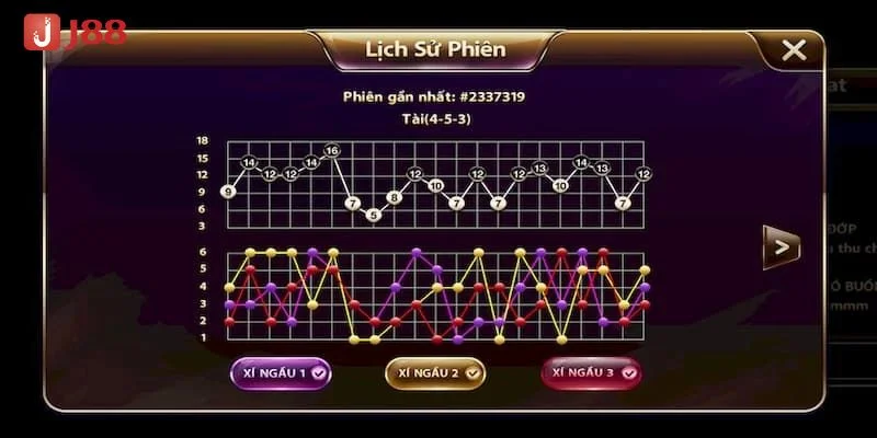 Soi Cầu Game Tài Xỉu: Kỹ Thuật Bắt Cầu Tỷ Lệ Thắng 98% 3 Soi cầu trong game tài xỉu cần nhận diện các dạng thức cầu về sớm.