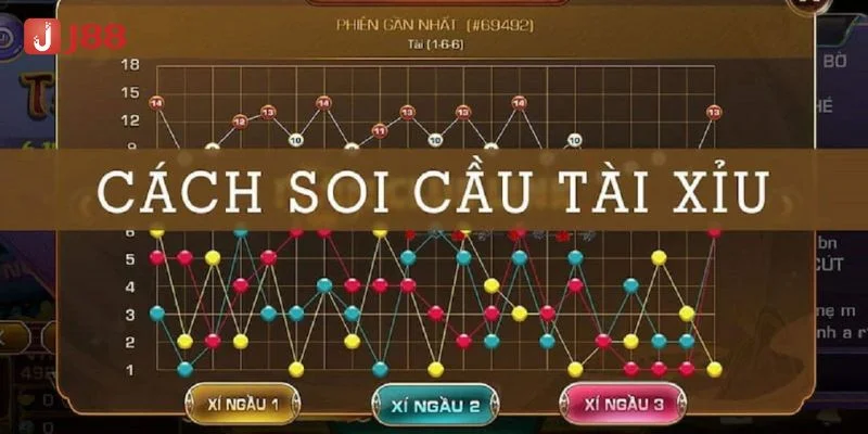 Soi Cầu Game Tài Xỉu: Kỹ Thuật Bắt Cầu Tỷ Lệ Thắng 98% 4 Thống kê lịch sử phiên rất quan trọng trong ván chơi tài xỉu J88.